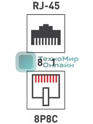 Проходной адаптер Rexant, RJ-45(8P-8C), UTP неэкранированный, категория 5e, (гнездо-гнездо)