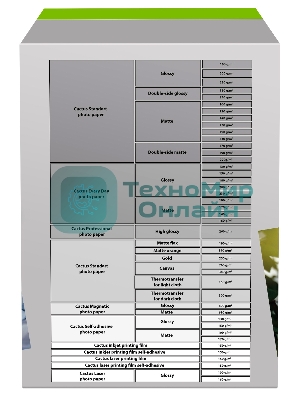 Фотобумага Cactus CS-MA6180500 A6/180г/м2/500л./белый матовое для струйной печати