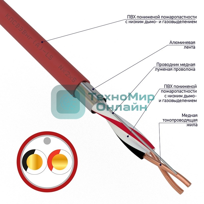 Кабель для пожарной сигнализации Rexant КПСВЭВнг(А)-LS 1x2x0,75 мм², бухта 200 м, 01-4861-1