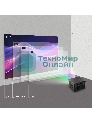 Проектор Cactus CS-M1.SG DLP 9600Lm (1920x1080) 200000:1 ресурс лампы:20000часов 1xUSB typeA 1xHDMI 1.9кг