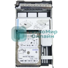 Рельсы Dell 3.5