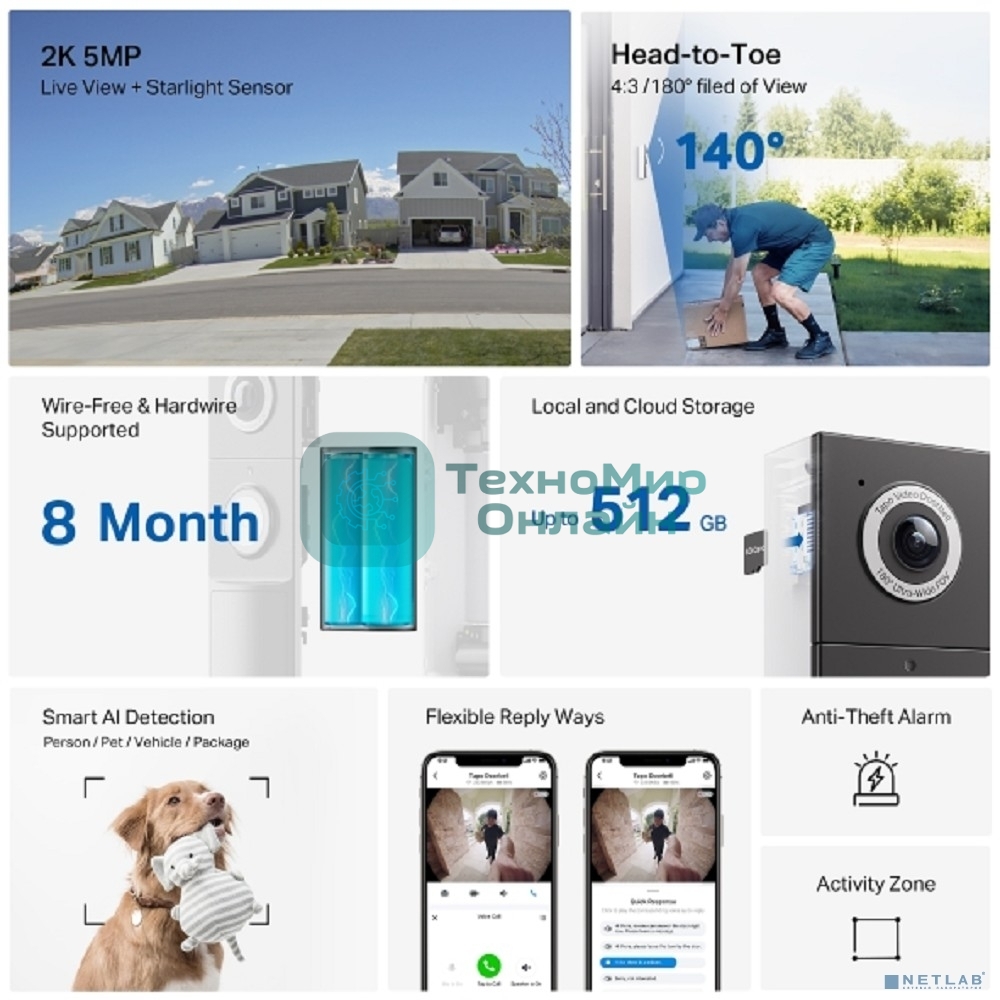 Умный дверной замок TP-Link Tapo D235