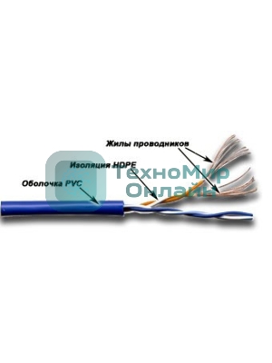 Кабель информационный Lanmaster TWT-5EUTP2PT-WH кат.5е U/UTP не экранированный 2X2X24AWG PVC внутренний 305м белый