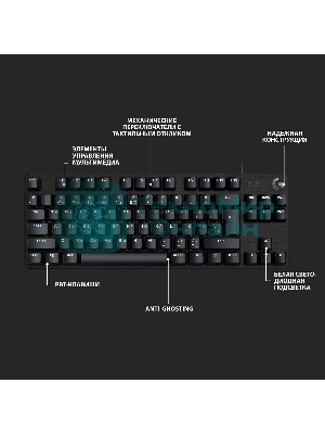 Клавиатура проводная Logitech Gaming Keyboard G413 TKL SE Mechanical - RUS - USB - TACTILE SWITCH черный