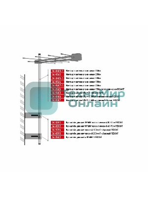 Мачта для антенн алюминиевая Rexant 300 см