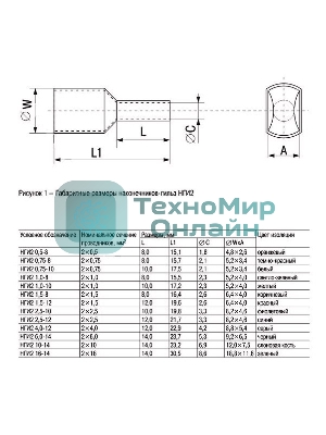 Наконечник-гильза изол. НГИ2 6.0-14 черный (уп. 100 шт) IEK UTE10-D6-0-100