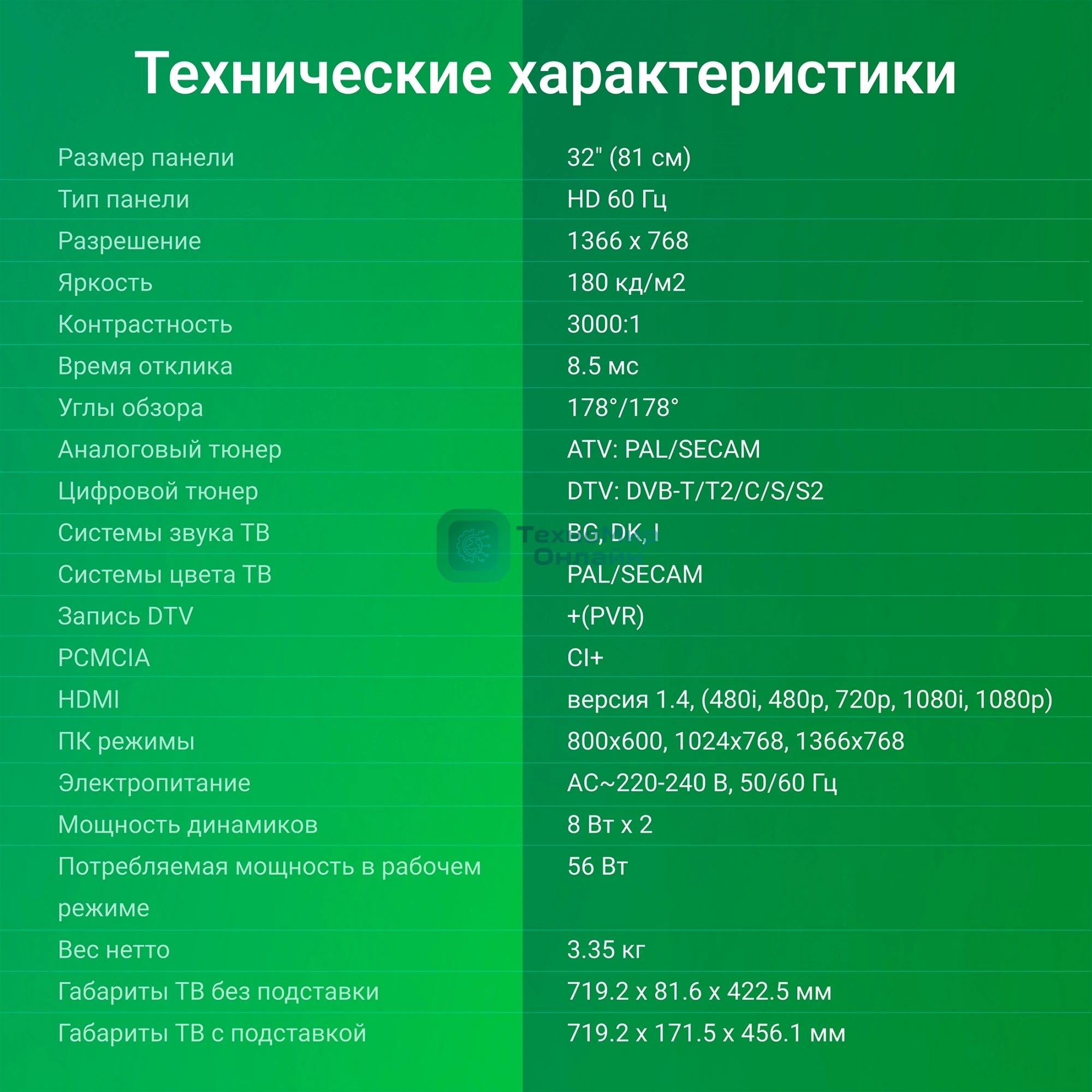 Телевизор Digma 32