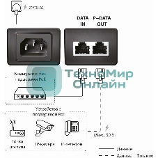 Инжектор PoE Origo OPE301GI 10/100/1000BASE-T 30Вт 100-240В(АС) (OPE301GI/30W/A1A)