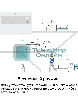 Домашняя Mesh Wi-Fi система TP-Link Deco S7(2-pack) AC1900