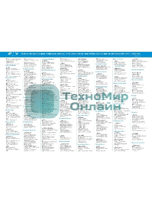 Насос погружной ДРЕНАЖНИК 110/8