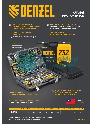 Набор инструментов Denzel 1/2
