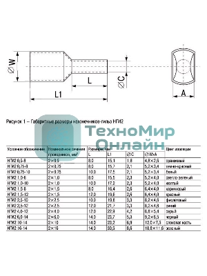 Наконечник-гильза изол. Е2516 (уп. 100 шт) IEK UGN10-025-11-16