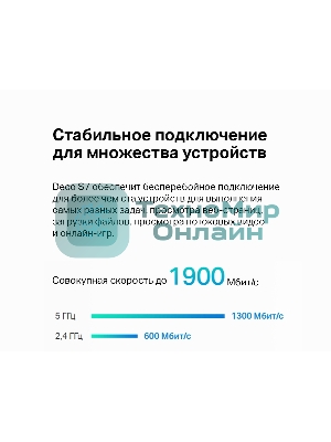 Домашняя Mesh Wi-Fi система TP-Link Deco S7(3-pack) AC1900