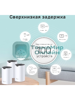 Домашняя Mesh Wi-Fi система TP-Link Deco S7(3-pack) AC1900