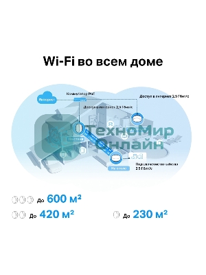 Система Mesh PoE AX3000 Whole Home Mesh Wi-Fi 6 System with PoE