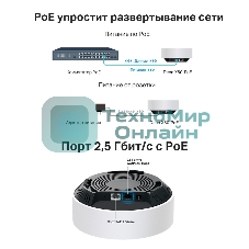Система Mesh PoE AX3000 Whole Home Mesh Wi-Fi 6 System with PoE