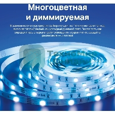 Лента светодиодная умная Wi-Fi Tapo Smart Light Strip 5m, cut to size every 10cm, one adapter, one controller