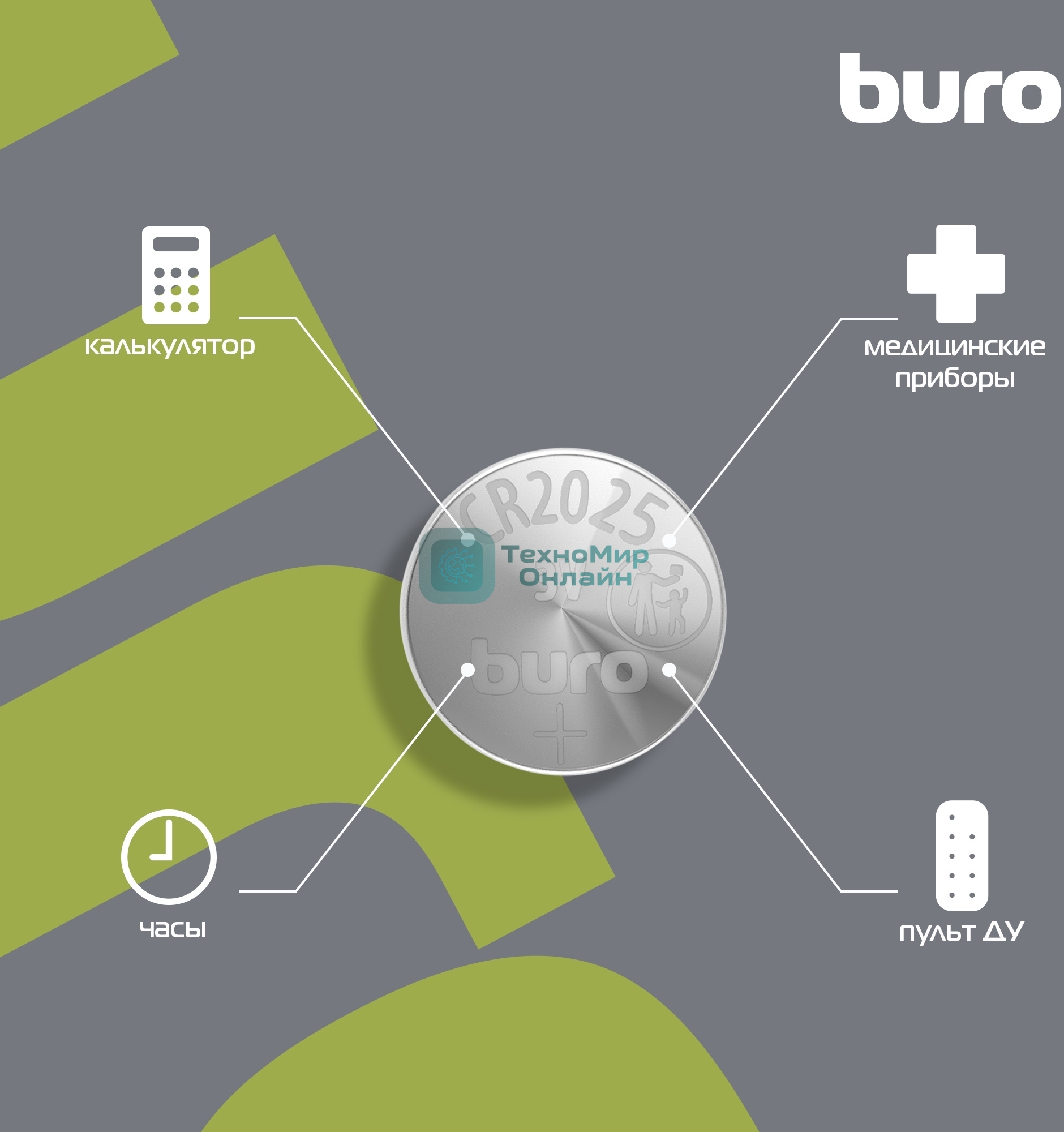 Батарея Buro Lithium CR2025 (1шт) блистер, 3 В