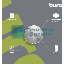 Батарея Buro Lithium CR2025 (1шт) блистер, 3 В