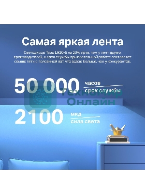 Лента светодиодная умная Wi-Fi TP-Link Tapo L920-5