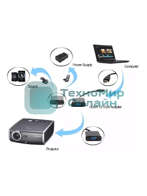 Переходник Buro HDMI-M-VGA-F-WUSB HDMI (m) VGA (f) 0.1м