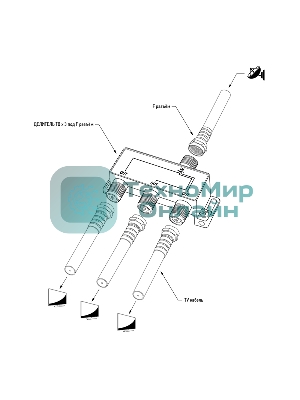 Делитель PROconnect ТВ х 3 под F разъем 5-2500 МГц 