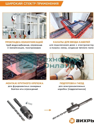 Хвостовик ВИХРЬ SDS+ М22 для коронки по бетону