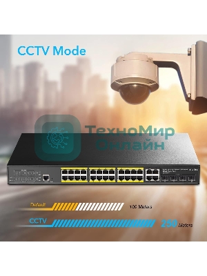 Коммутатор Cudy GS2028PS4-400W 24-Port Layer 2 Managed Gigabit PoE+ Switch with 4 Gigabit Combo Ports, 400W