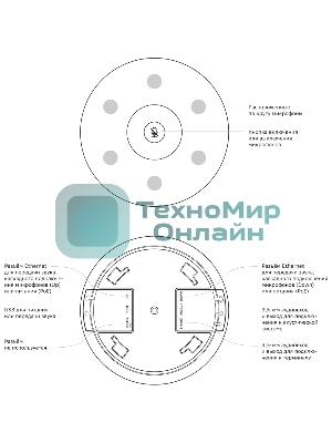 Микрофон Sber SDMIC-001