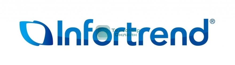 Опция для СХД BACKPLANE 9374SDP24R2D-0010 INFORTREND