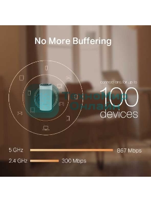 Бесшовный Mesh роутер TP-Link Deco M4 (DECO M4(3-PACK)) AC1200 10/100/1000BASE-TX (упак.:3шт)