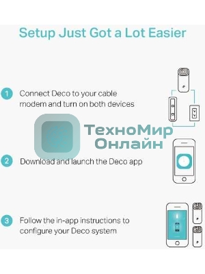 Бесшовный Mesh роутер TP-Link Deco M4 (DECO M4(3-PACK)) AC1200 10/100/1000BASE-TX (упак.:3шт)