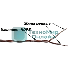Кабель 1-парный кроссировочный, 24 AWG, бухта 500 метров, бело-оранжевый