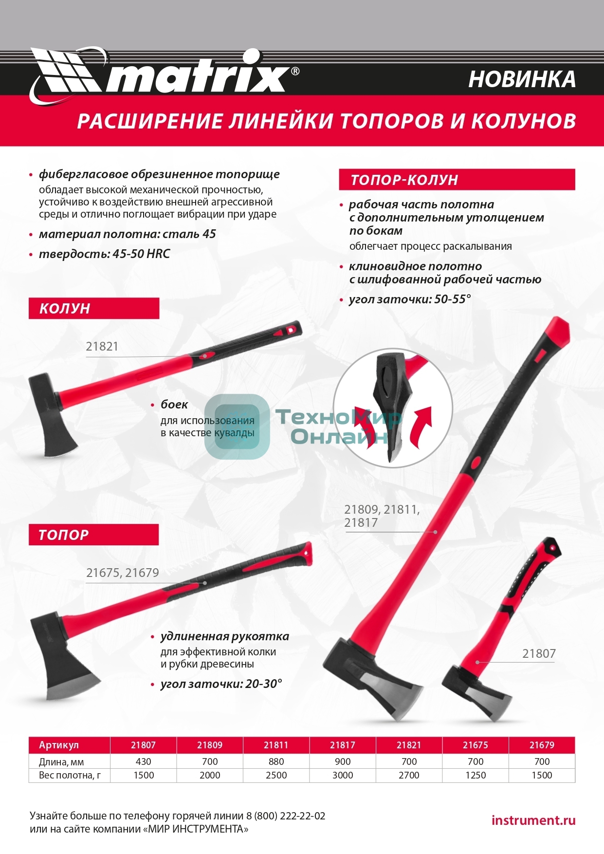 Топор-колун Matrixс клиновидным полотном 2000 г, фибергласовое обрезиненное топорище 700 мм