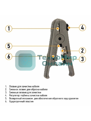 Инструмент для зачистки и обрезки витой пары (ht-S-501B) PROconnect