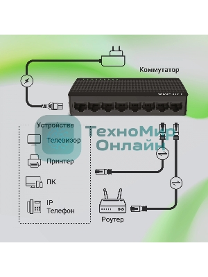 Коммутатор Digma DSW-108GE DSW-108GEV2 (L2) 8x1 Гбит/с неуправляемый