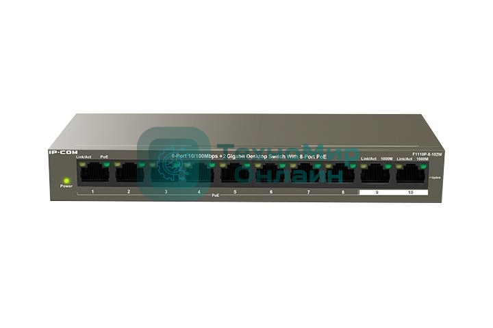Коммутатор 10PORT 10/100M F1110P-8-102W IP-COM