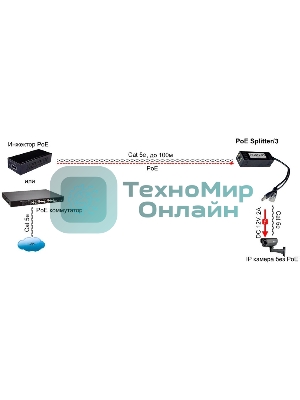 Сплиттер Osnovo PoE Splitter/3