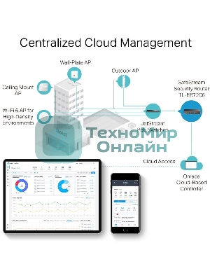Маршрутизатор TP-Link Gigabit multi-WAN VPN router, 1 Gb SFP WAN,1 Gb RJ-45 WAN, 2 Gb WAN/LAN, 2 Gb fixed LAN ports