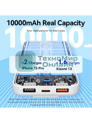 Портативный аккумулятор Vention Power Bank 10000mAh(Micro-USB/C/A/A) со встроенными кабелями 22.5W белый с LED Дисплеем, шт.