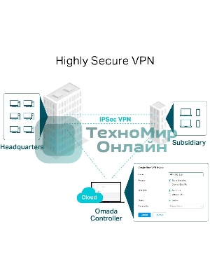 Маршрутизатор TP-Link Gigabit multi-WAN VPN router, 1 Gb SFP WAN,1 Gb RJ-45 WAN, 2 Gb WAN/LAN, 2 Gb fixed LAN ports