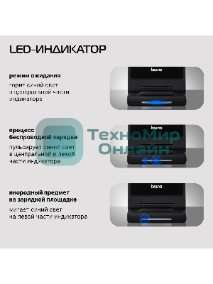 Беспроводное зарядное устройство Buro CWC-QC5 15W 3A (QI) USB-C универсальное черный