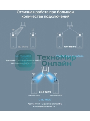 Сетевой адаптер Wi-Fi + Bluetooth Mercusys MA80XE AX3000 PCI Express (ант.внеш.несъем.) 2ант.