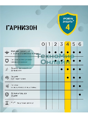 Сетевой фильтр Гарнизон ECL-6-W-3, 6 р, 10А, 3 м, ур.защиты 4, белый, пакет