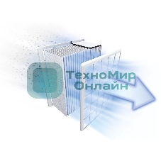 Пылесос Bosch BGS412234A красный, 2200 Вт, уборка сухая, пылесборник контейнер, 2.4 л