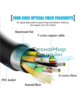 Кабель соединительный аудио-видео Premier 5-806 30.0 HDMI (m)/HDMI (m) 30м. позолоч.конт. черный