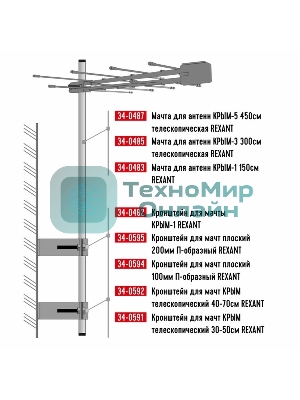 Кронштейн для мачты Rexant КРЫМ-1