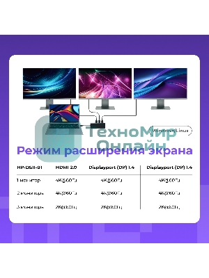 USB-концентратор HIPER Docking station USB-C HUB 11in1 (1*USB-C 100W PD, 1*HDMI 4K@60Hz, 2*DP 4K@60Hz, 2*USB-A 3.0 (5Gbps data), 1*USB-C 3.0 (5Gbps data), 1*microSD, 1*SD, 1*3.5мм audio, 1*RJ45 GB)