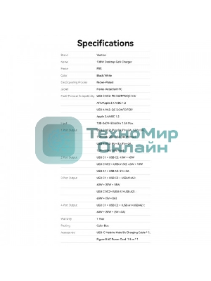 Сетевое зарядное устройство Vention на 4 порта GaN 100W USB (C+C+A+A) черный, шт.