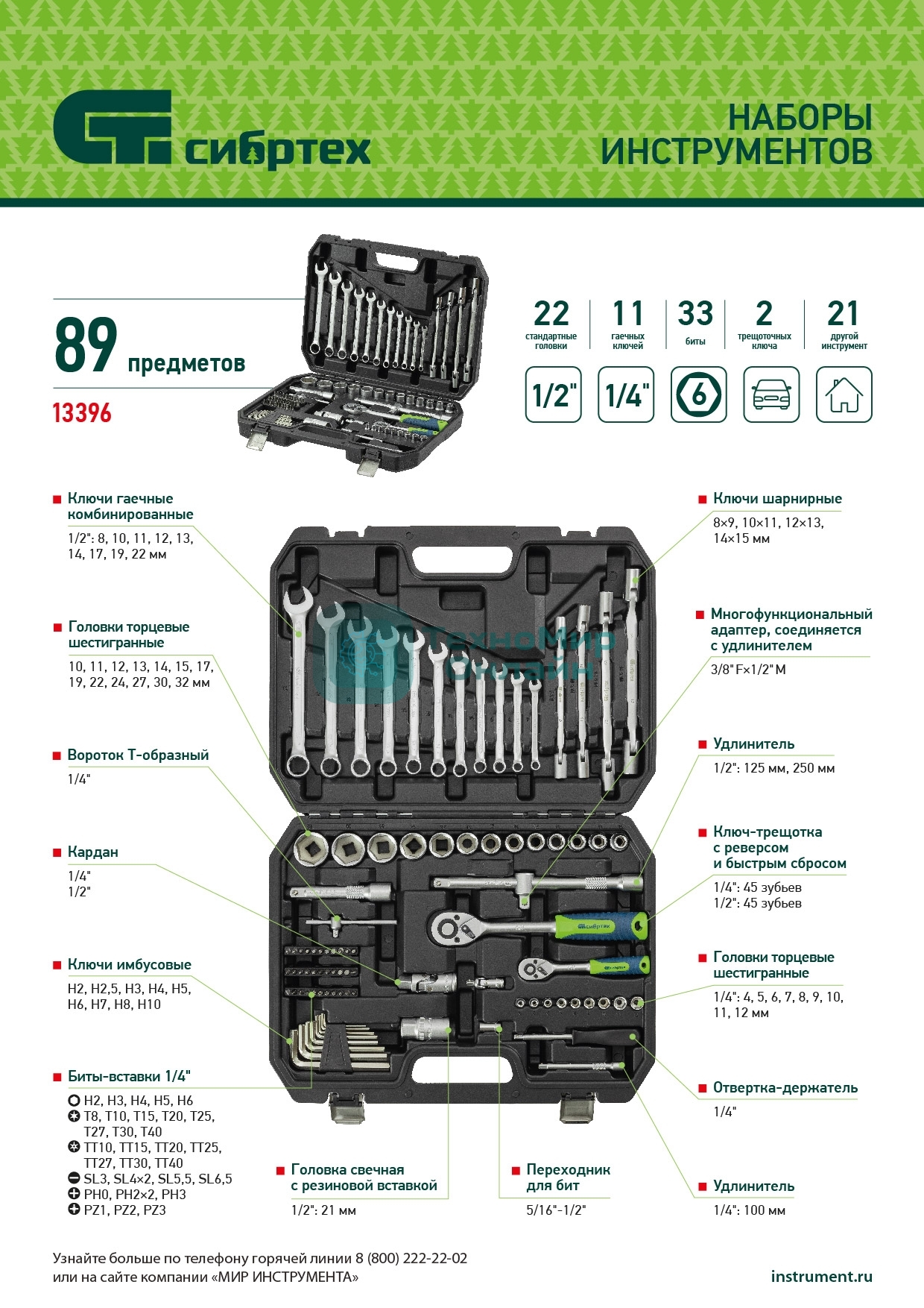 Набор инструментов Сибртех, 1/2